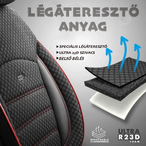 Mercedes B series OTOM Universelles Sitzbezug-Set SPORT PLUS 102 Premium