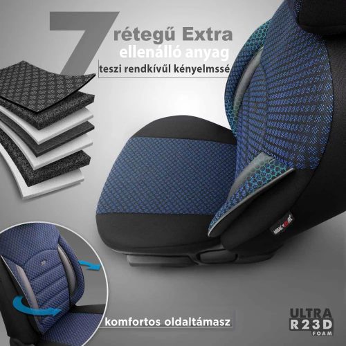 BMW 4-es series OTOM Universelles Sitzbezug-Set SPORT PLUS 104 blau NZ Premium