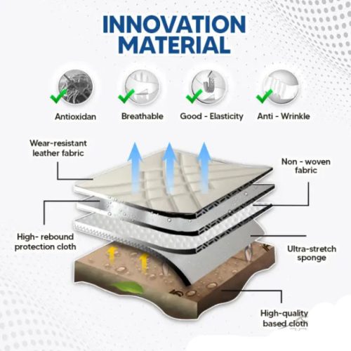 Premium 3D Kunstleder 2db-os Sitzbezug - airbaggeeignet - atmungsaktiv