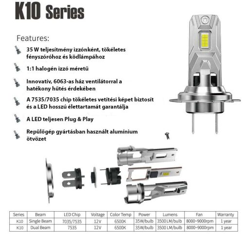 AL-H11 LED-Autoscheinwerfer – 12 V – 40 W – 4000 lm – CANBUS-Paar, Plug & Play, IP68, Referenz: Pilot 57700 12V Halo LED Cyber-Serie