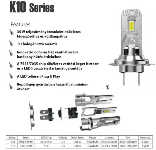  AL-9005 HB3 LED Autós Fényszóró - 12V -40W - 4000lm - CANBUS párban Plug & Play IP68 REF : Pilot 57700 12V Halo Led Cyber Series