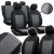 Üléshuzat Seat Ibiza III egyedi (5 ülés) CRAFT LINE PREMIUM szövet szürke fekete színben