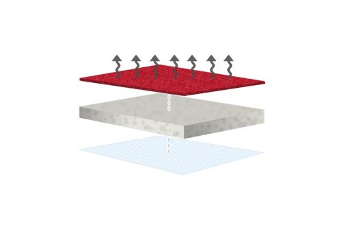 SUZUKI Baleno (III) Universeller Sitzbezug PERLINE Eco leder schwarz in Farbe