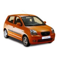 Kia PICANTO I üléshuzat szettek